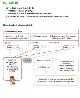 FOTKA - Kurz dobr nlady