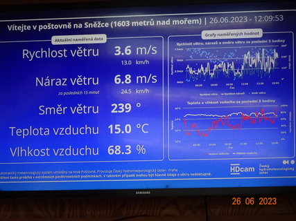 FOTKA - Vstup na Snku Obm dolem