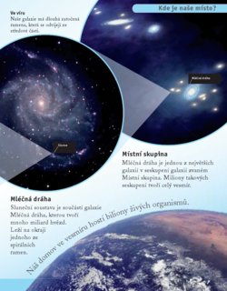 FOTKA - Prvn encyklopedie vesmru